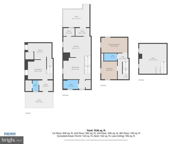 1 PLEASANT AVE, New Freedom, PA 17349