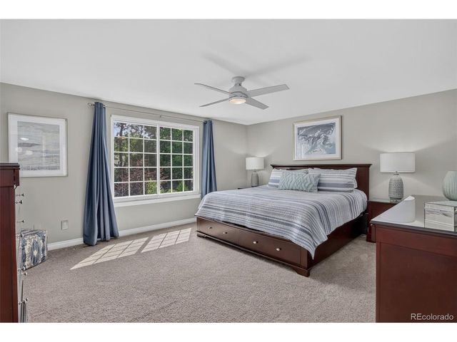 5258 S Dudley Ct, Littleton, CO 80123