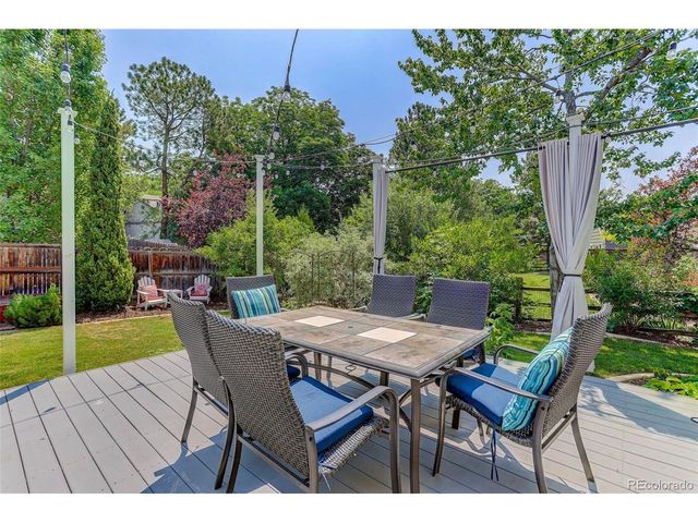 5258 S Dudley Ct, Littleton, CO 80123