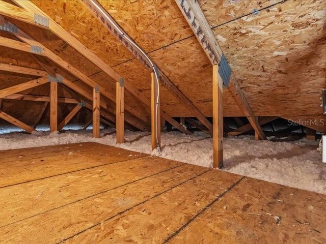 1422 NUGGET PLACE, The Villages, FL 32163