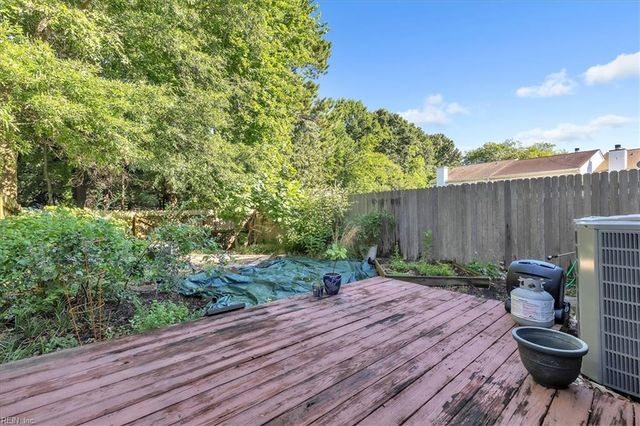 4022 Roebling LN, Virginia Beach, VA 23452