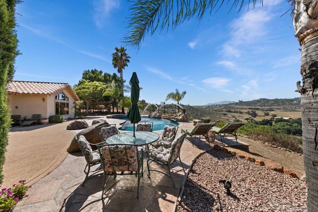 3004 Via Donito, Alpine, CA 91901