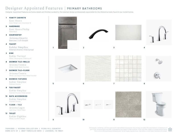 3637 Torcello CV, Leander, TX 78641