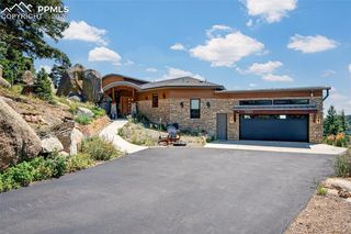 5320 Lost Cabin Road, Manitou Springs, CO 80829