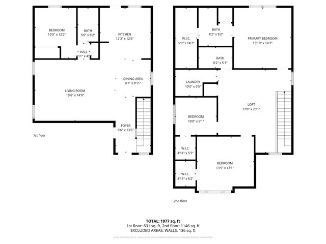 2081 Henrietta Drive, Forney, TX 75126