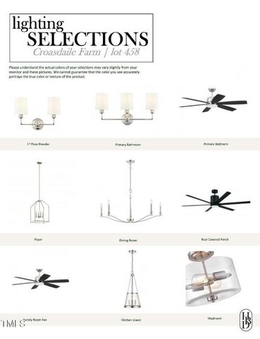 104 Old Mill Place, Durham, NC 27705