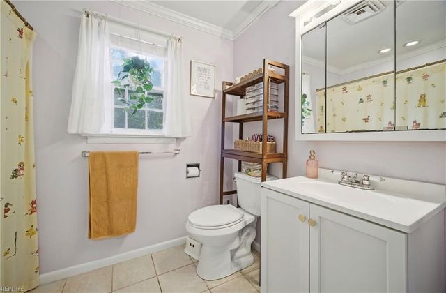 1417 Mary AVE, Norfolk, VA 23502