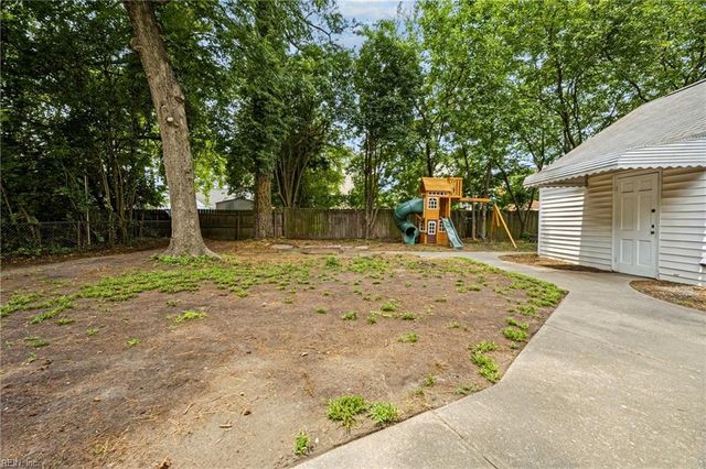 1417 Mary AVE, Norfolk, VA 23502