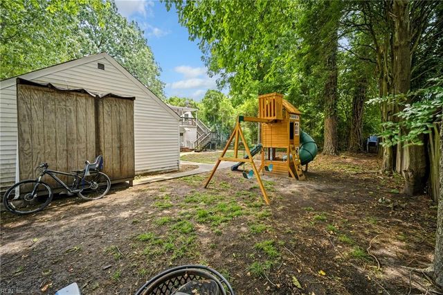 1417 Mary AVE, Norfolk, VA 23502