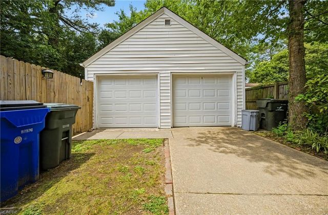 1417 Mary AVE, Norfolk, VA 23502