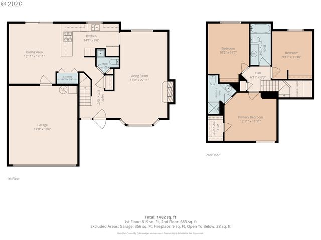 2855 Sw FAITH Ct, Troutdale, OR 97060