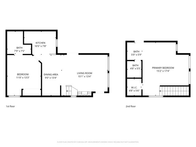 3121 Sondra Drive 205, Fort Worth, TX 76107