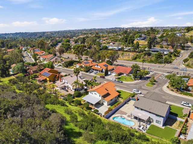 1066 Surrey Drive, Bonita, CA 91902