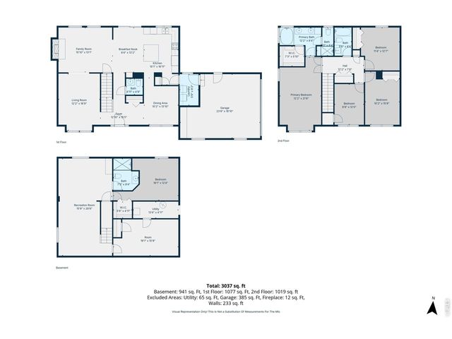 1624 Faraday Cir, Fort Collins, CO 80525