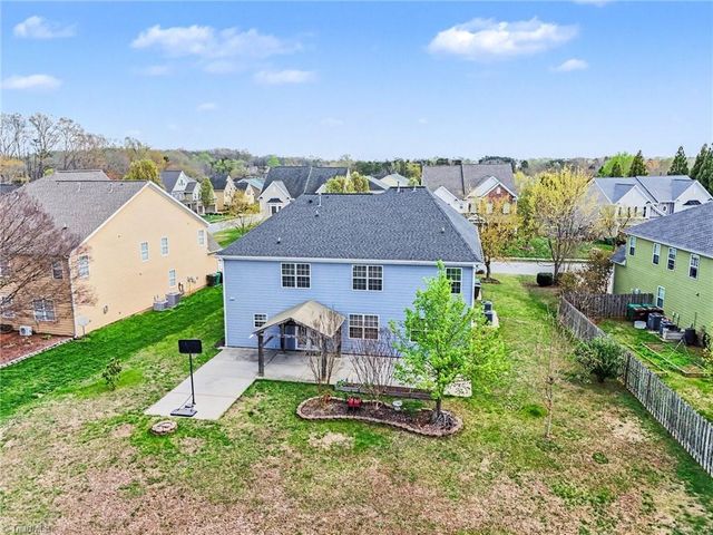 2304 Rockland Circle, High Point, NC 27265