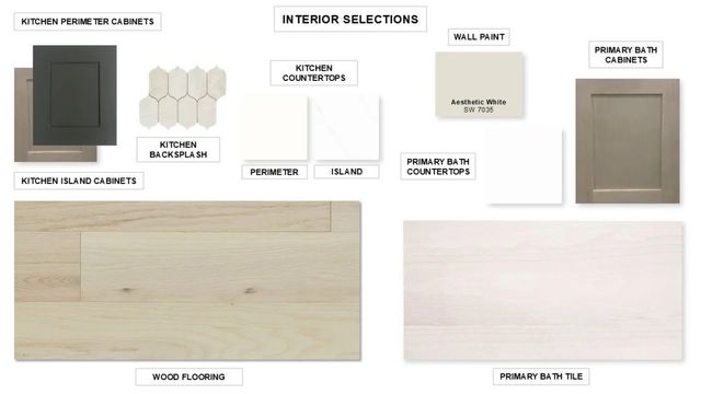 6909 Lanner Lane, Fort Worth, TX 76179