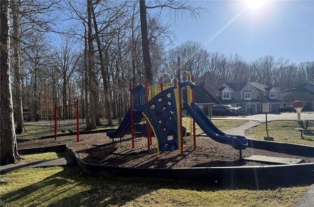 2817 Saville Garden WAY, Virginia Beach, VA 23453