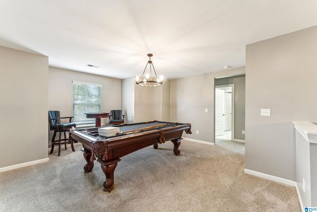 450 DOSS FERRY PARKWAY, Kimberly, AL 35091