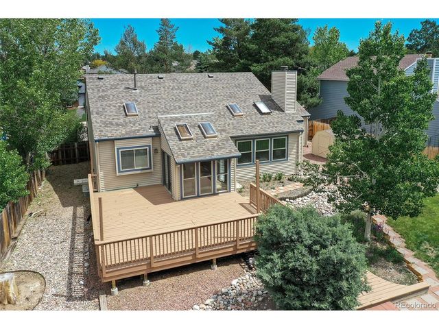 3835 Thundercloud Dr, Colorado Springs, CO 80920