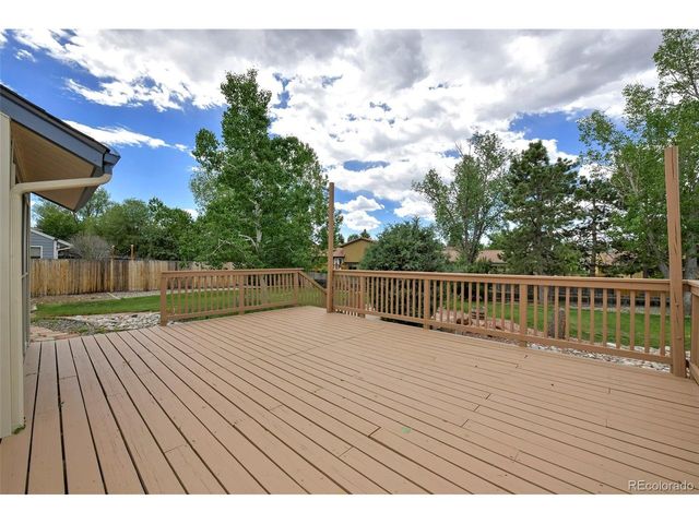 3835 Thundercloud Dr, Colorado Springs, CO 80920