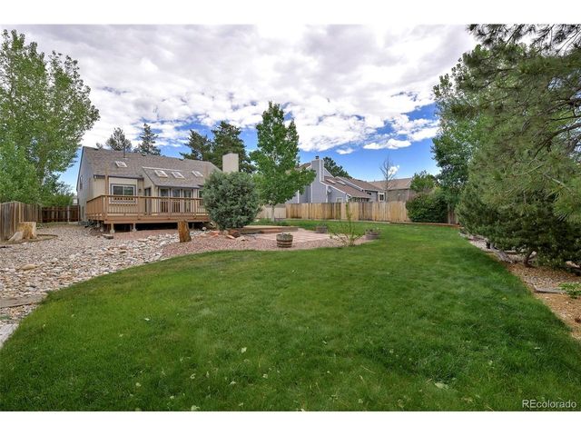 3835 Thundercloud Dr, Colorado Springs, CO 80920