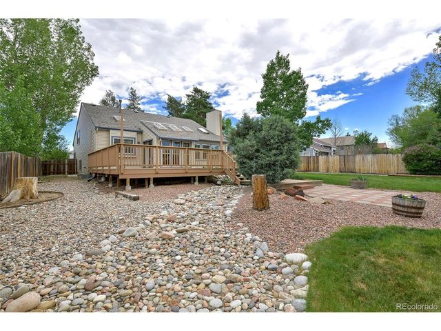 3835 Thundercloud Dr, Colorado Springs, CO 80920