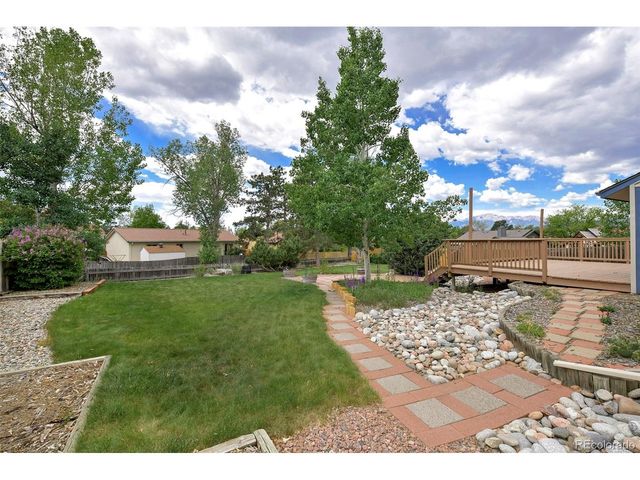 3835 Thundercloud Dr, Colorado Springs, CO 80920