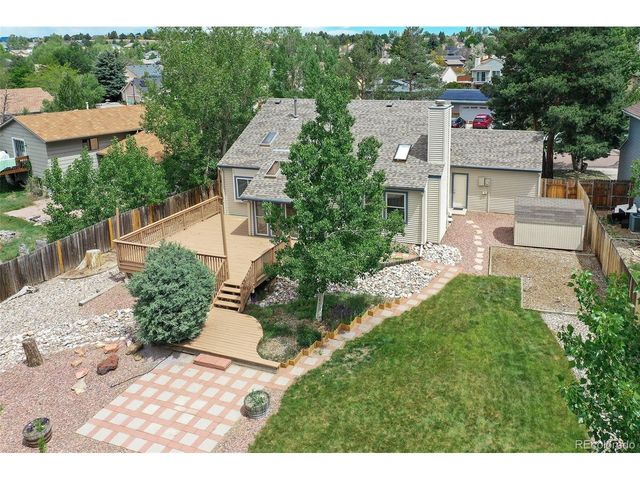 3835 Thundercloud Dr, Colorado Springs, CO 80920