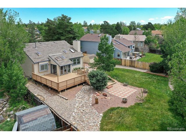 3835 Thundercloud Dr, Colorado Springs, CO 80920