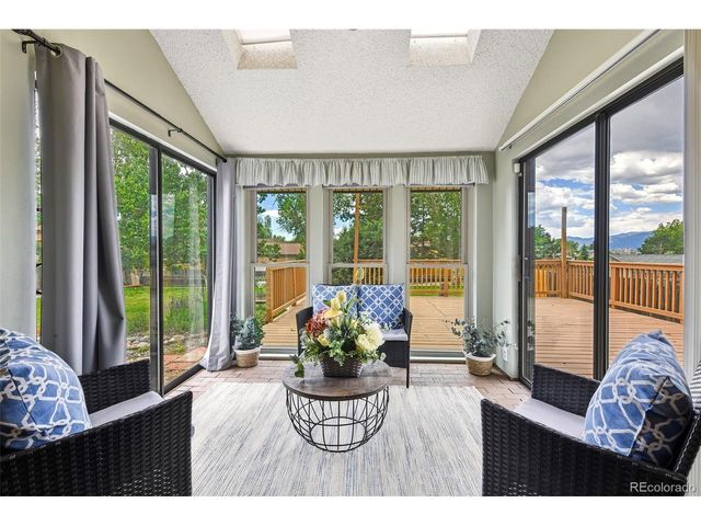 3835 Thundercloud Dr, Colorado Springs, CO 80920