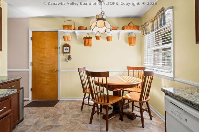 1559 Summit Drive, Charleston, WV 25302