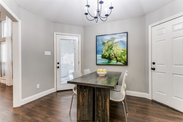 992 Oak Ridge, Keller, TX 76248