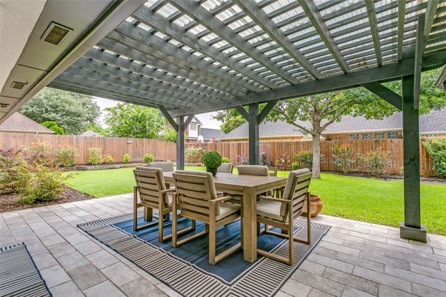 992 Oak Ridge, Keller, TX 76248