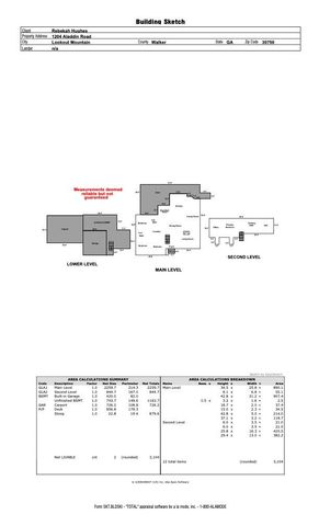1204 Aladdin Road, Lookout Mountain, GA 30750