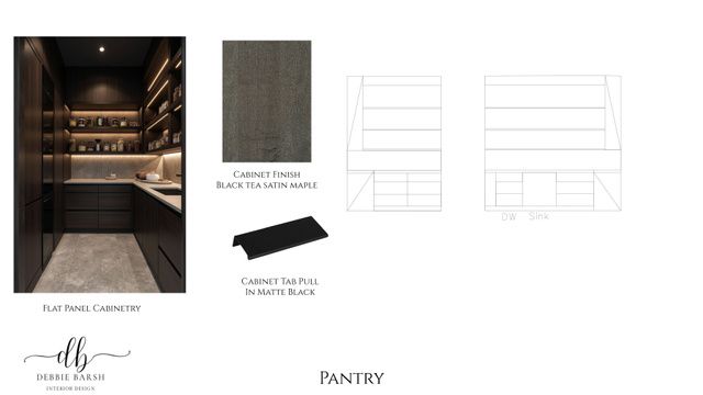 1839 W ARIES PL, Heber City, UT 84032