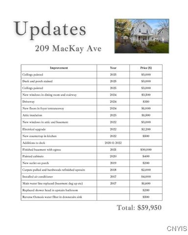 209 Mackay Avenue, Camillus, NY 13219