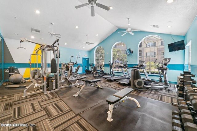 7800 POINT MEADOWS Drive 631, Jacksonville, FL 32256