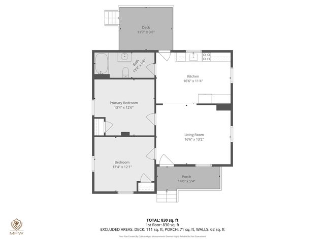 1224 Stewart AVE, Roanoke, VA 24013