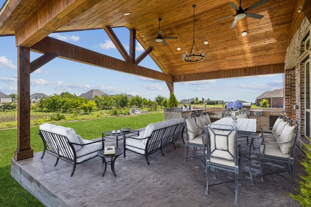 4901 Keswick Drive, Parker, TX 75002