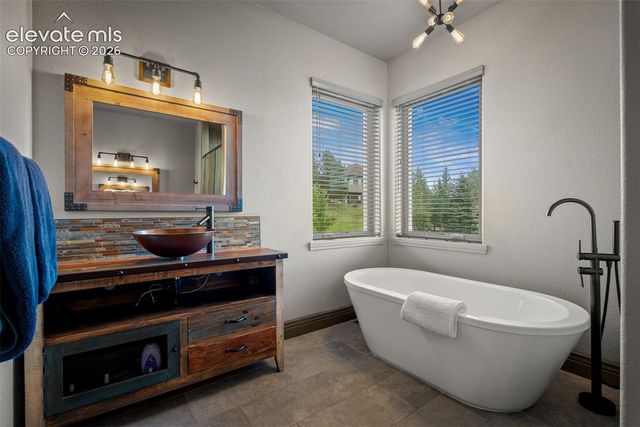 4045 Ramshorn Point, Colorado Springs, CO 80904