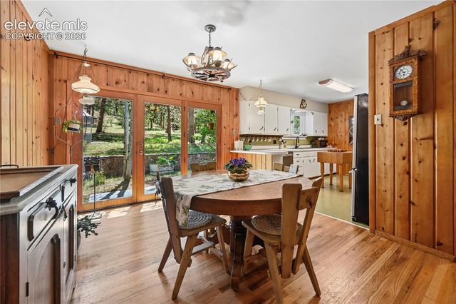 8285 Packard Lane, Green Mountain Falls, CO 80819