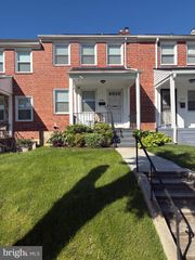 1545 GLENEAGLE RD, Baltimore, MD 21239