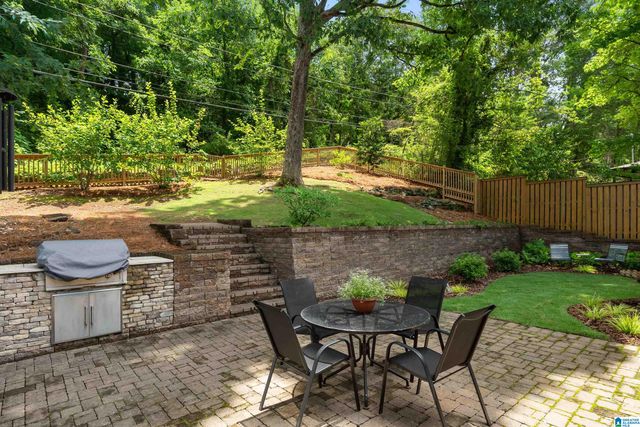 5233 CLAIRMONT AVENUE S, Birmingham, AL 35222