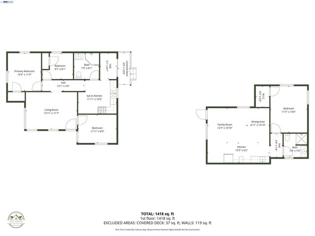 1686 Grand Avenue, San Leandro, CA 94577