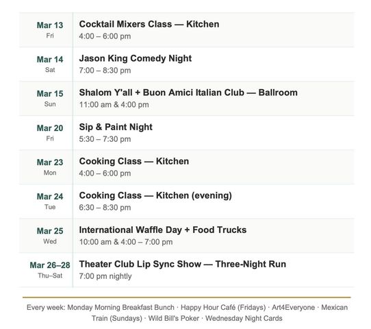 253 Tupelo Lake Drive, Summerville, SC 29486