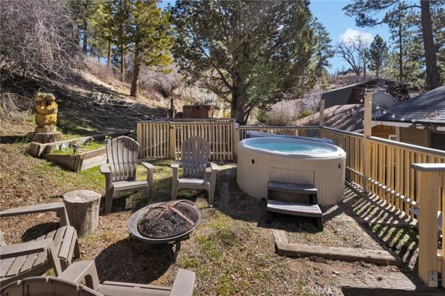 42792 Conifer Drive, Big Bear Lake, CA 92315