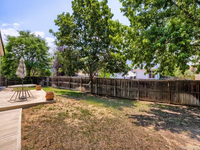 2153 S Ventura Street, Aurora, CO 80013
