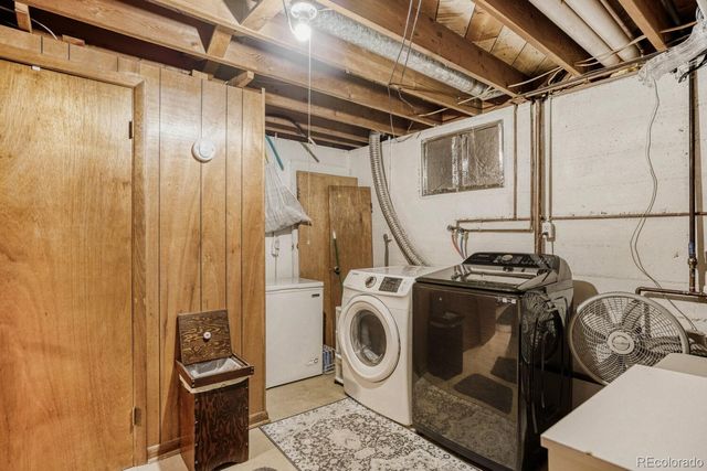 2015-2017 Newland Street, Edgewater, CO 80214