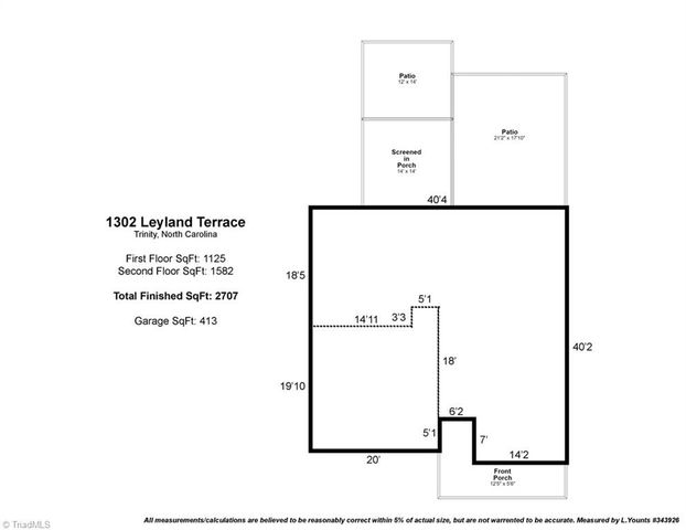 1302 Leyland Terrace, Trinity, NC 27370