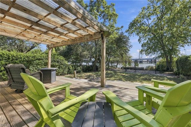 1135 Little Bay AVE, Norfolk, VA 23503